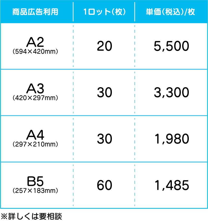 アドレット価格表