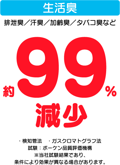 生活臭99%減少