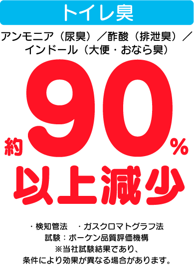 トイレ臭　約90%以上減少