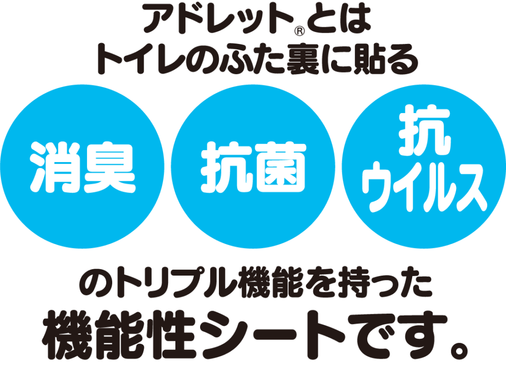 アドレットとはトイレのふた裏に貼る消臭・抗菌・抗ウイルス機能を持った機能性シートです