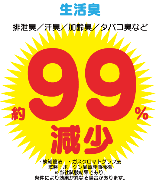 生活臭99%減少